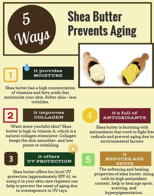 (Baby Powder) Whipped Shea Butter